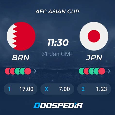 bahrain vs japan prediction